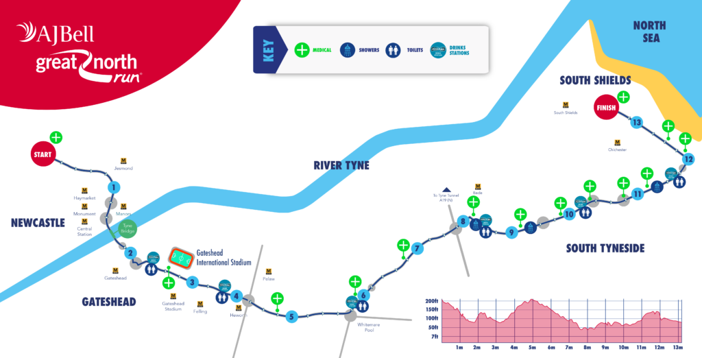The 2024 Great North Run route from Newcastle to South Shields
