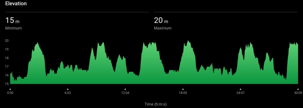 ParkRun Blackpool 22nd June 2024