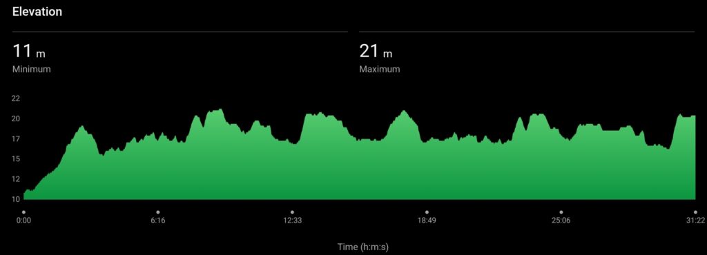 ParkRun Blackpool 29th June 2024