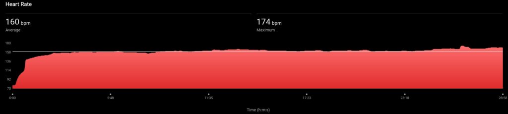 ParkRun Blackpool 13 July 2024