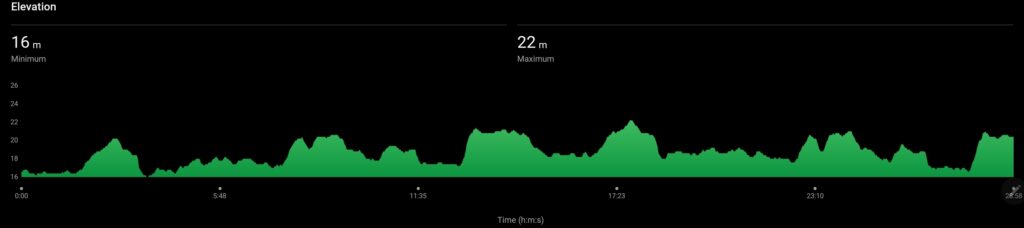 ParkRun Blackpool 13 July 2024